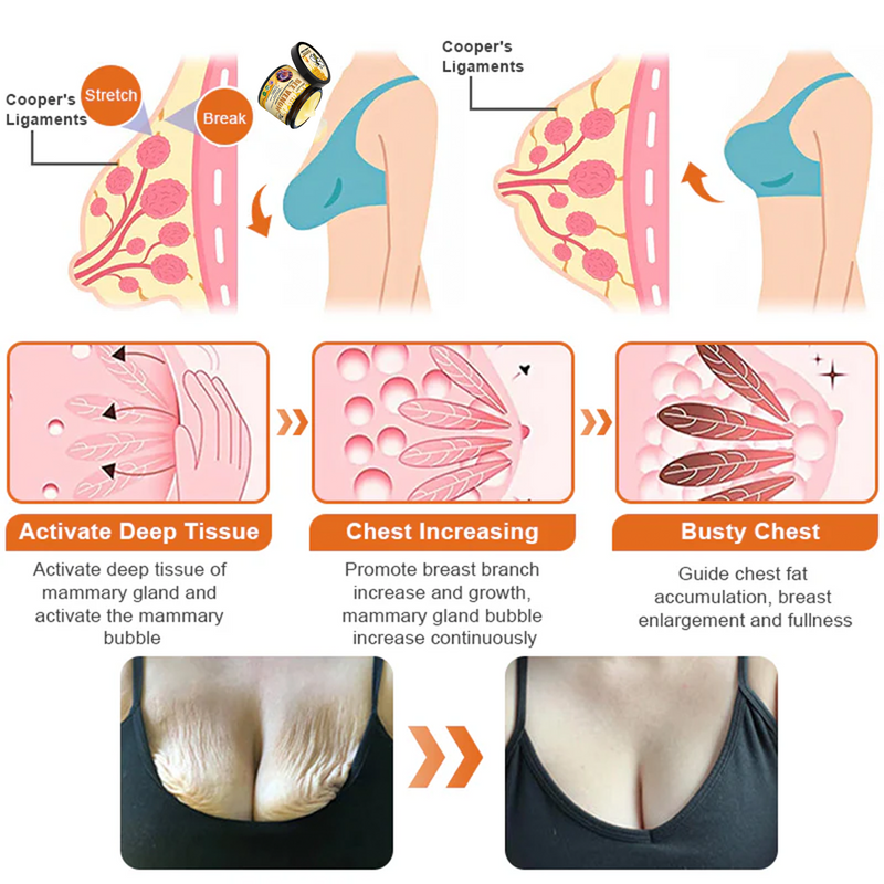 💫🧑‍⚕️InnoMedix® Crema Integral Pro con Veneno de Abeja — Reafirmante para Todo Tipo de Piel 🔥